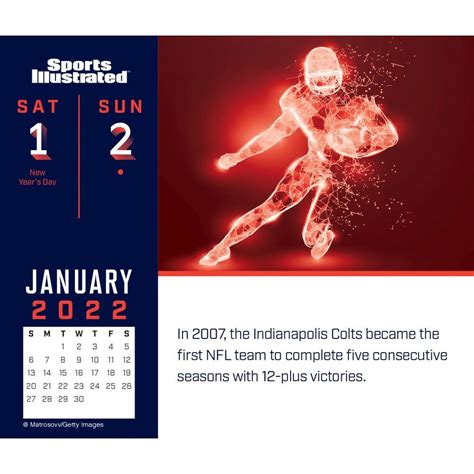 2022 Sports Illustrated Calendar